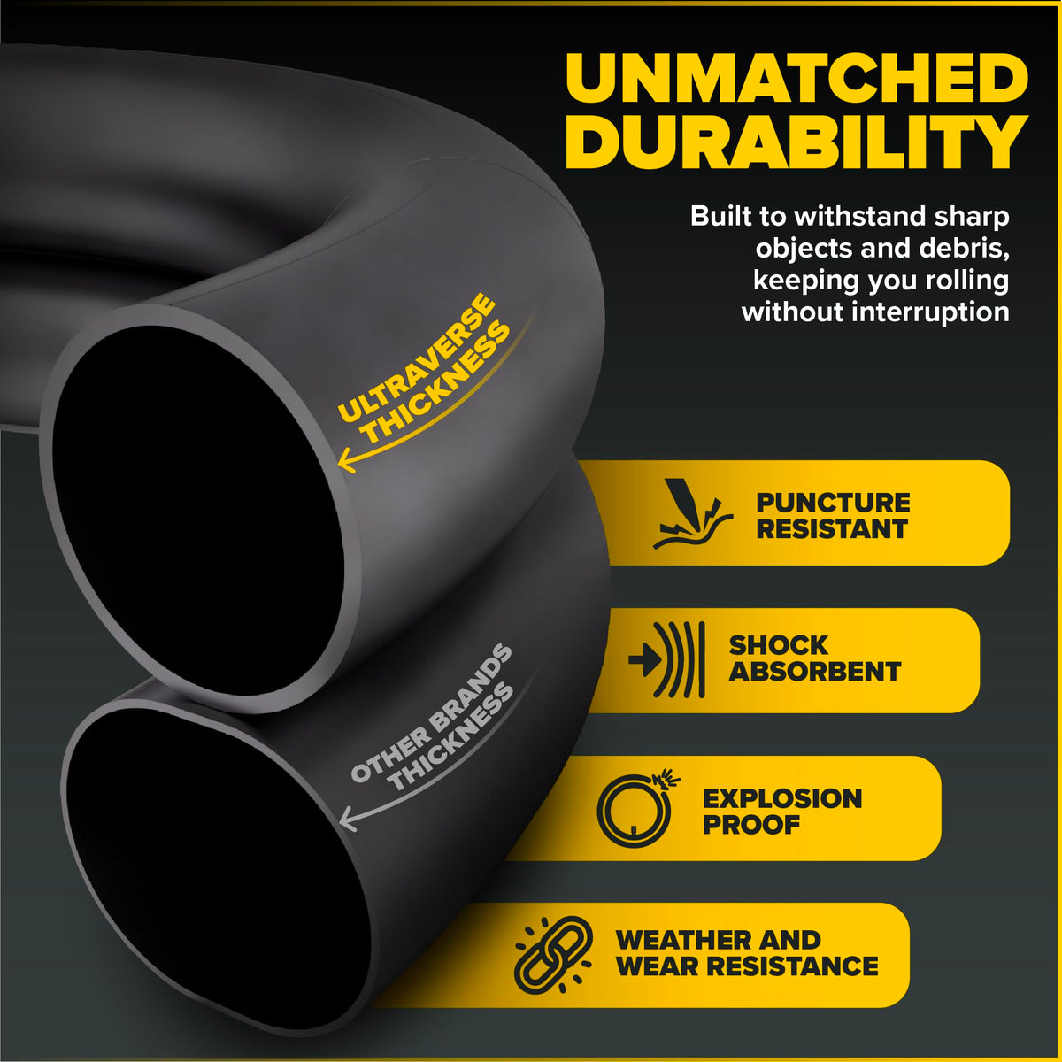 Ultraverse Presta Bike Inner Tubes product detail