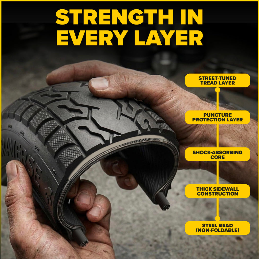 Ultraverse Road Dominator Fat Bike Tire product detail