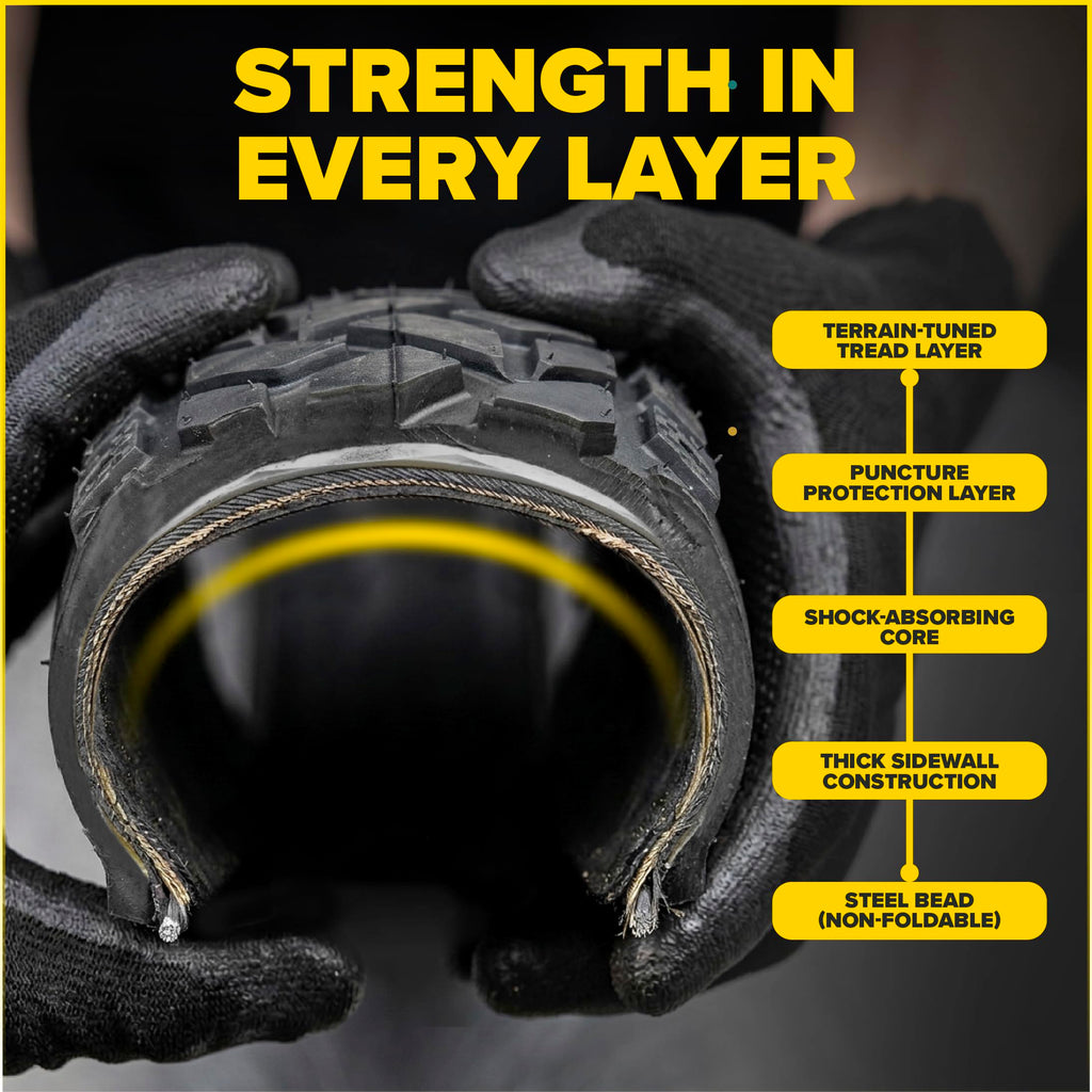 Ultraverse All-Terrain Fat Bike Tire product detail